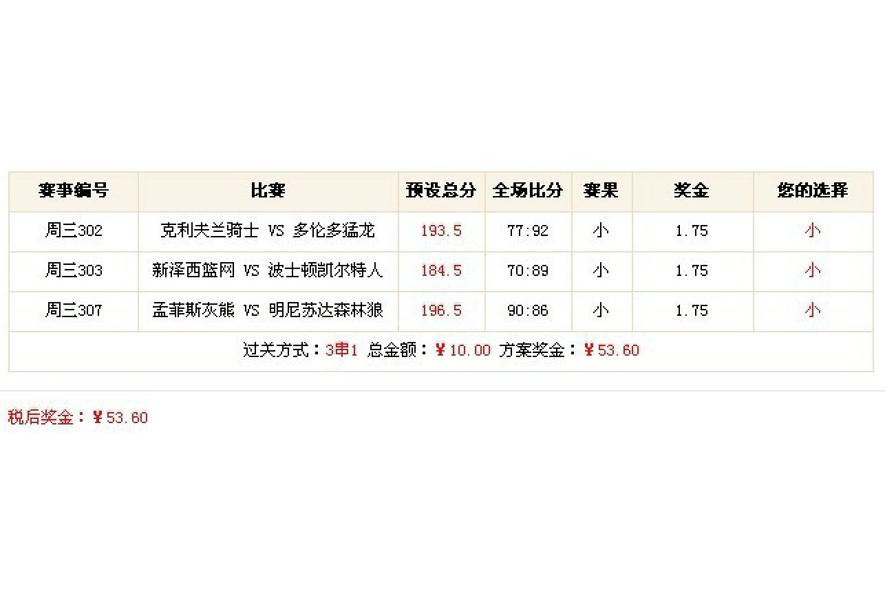 安博体育下载-比赛结果揭晓，出人意料的战绩取得惊人胜利的简单介绍