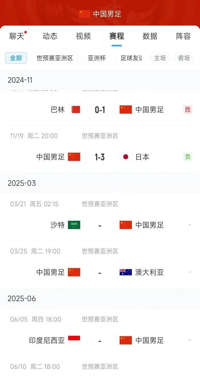 安博体育首页-关于国内足球联赛赛程密集，球场上战况激烈的信息