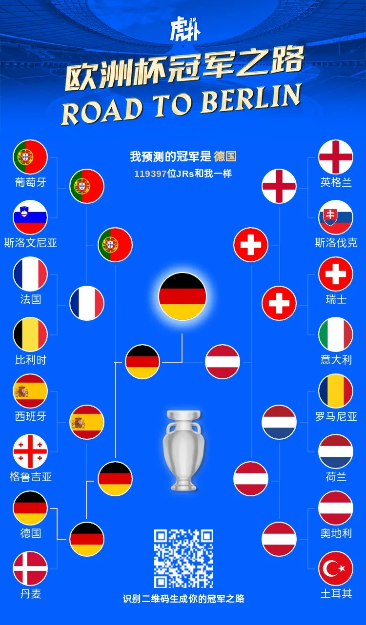关于德国顺利晋级淘汰赛，迈向冠军之路的信息