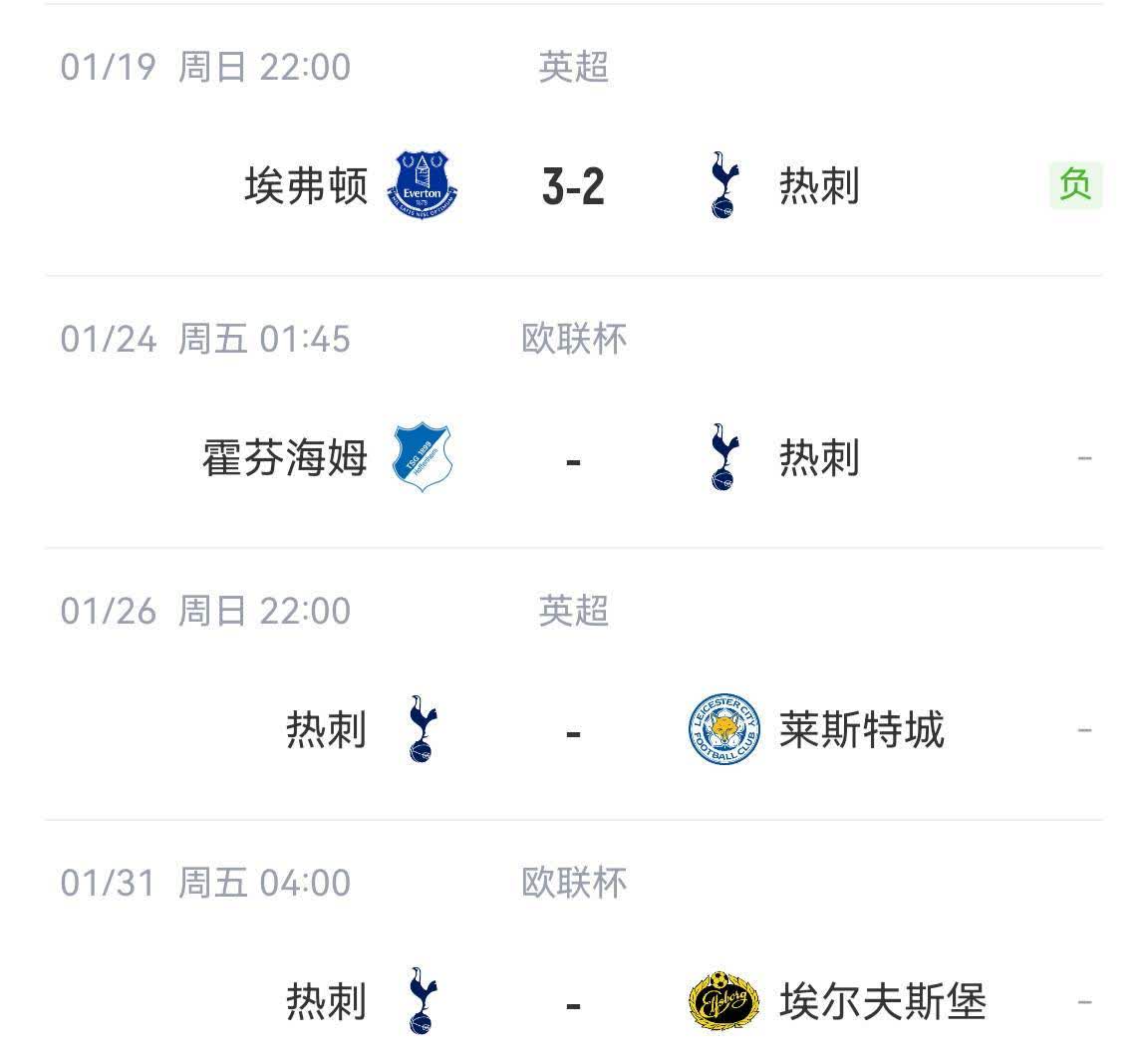 包含热刺-战平莱斯特城，客场取得重要积分的词条