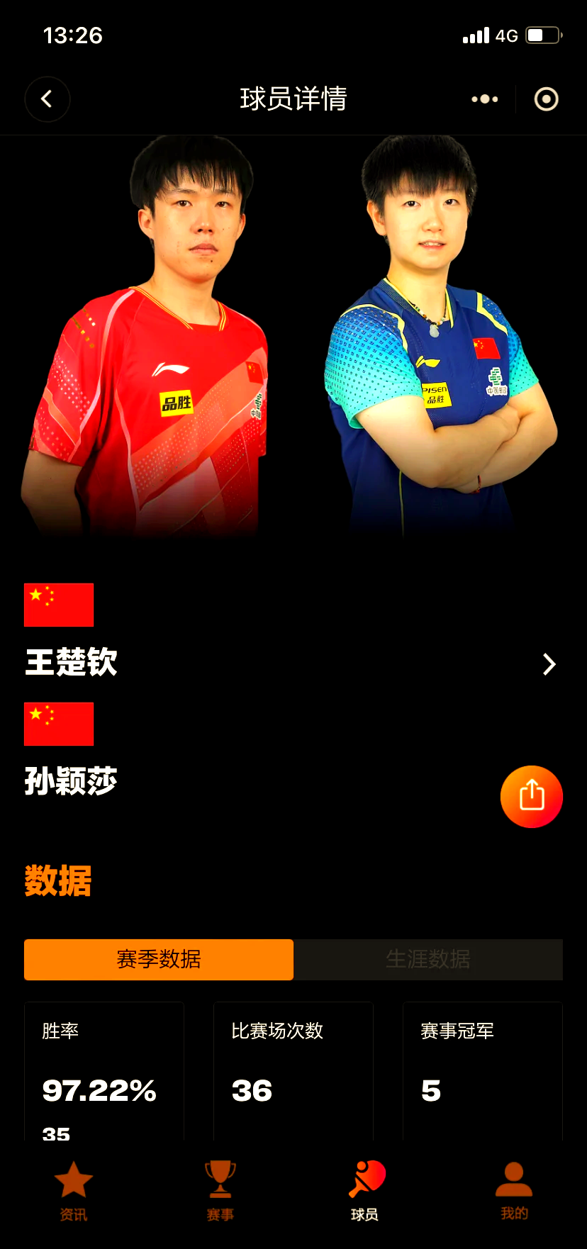 关于摩洛哥全取三分，领跑小组积分榜的信息