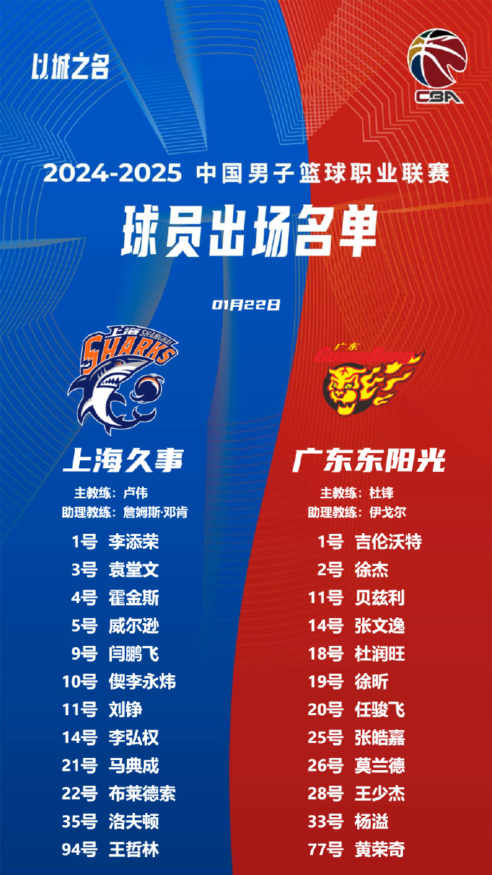 杜锋率队豪取连胜，深圳火速冲至前列的简单介绍