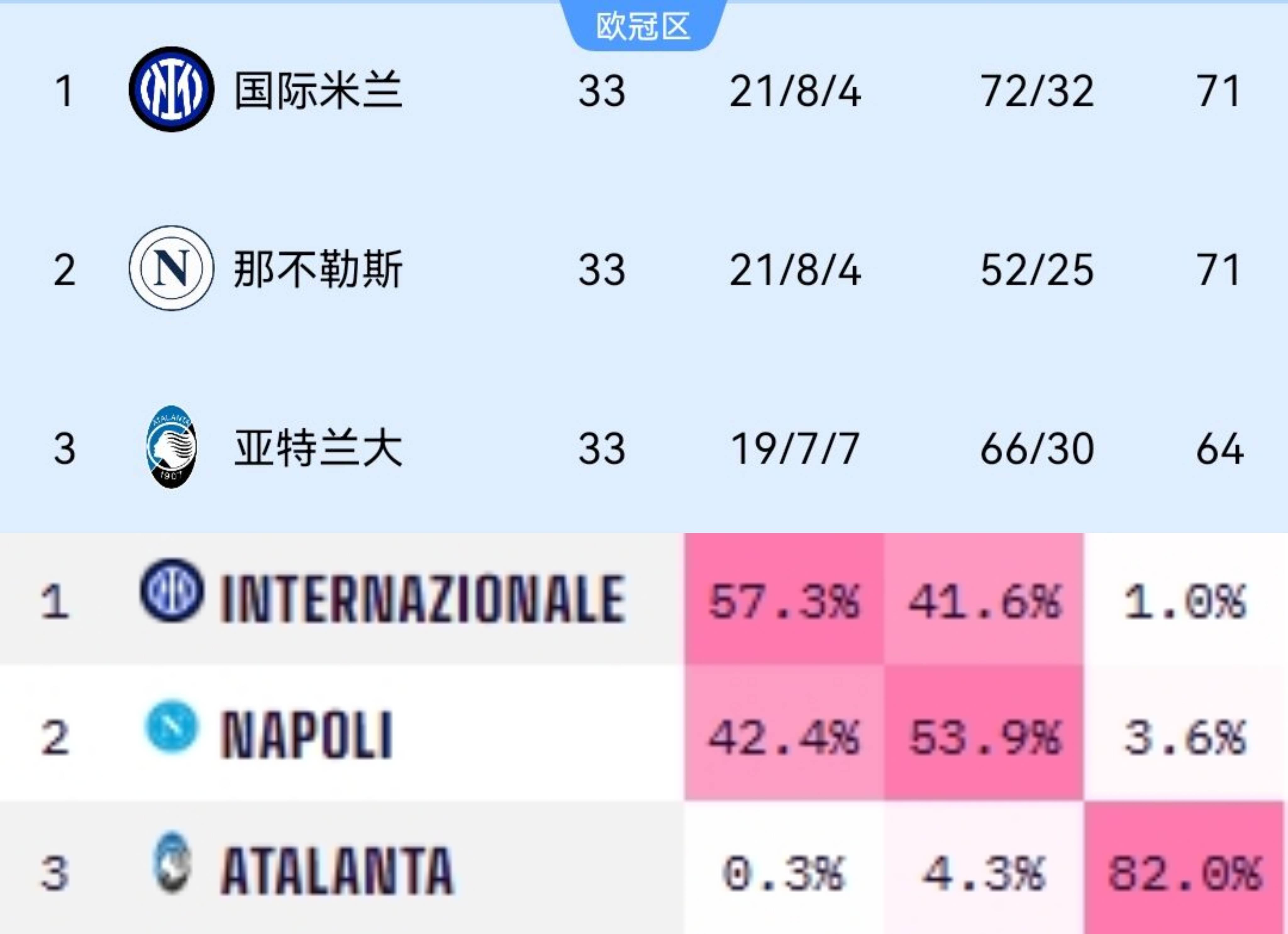 安博体育下载-包含尼斯在法甲联赛中排名逐渐上升，欧冠梦将成真的词条