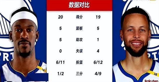 安博体育下载-勇士扎心心年度复赛！顶级薪分导科尔辞职已成铁板钉釘的传言