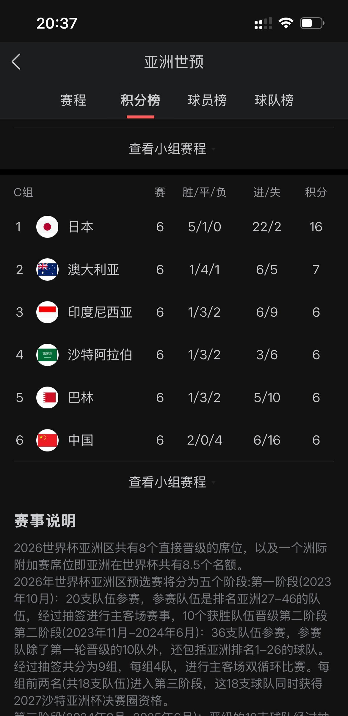 安博体育APP下载-足球俱乐部争分夺秒，国内球员斗志昂扬的简单介绍