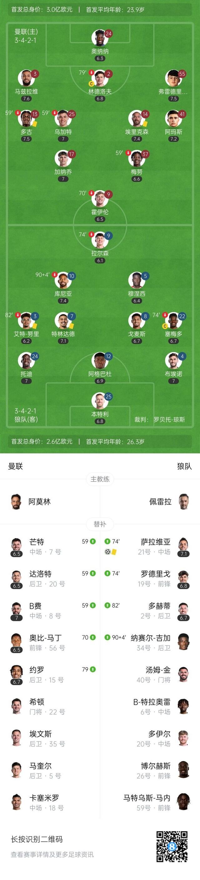 安博体育官网-曼联双杀对手，领跑英超积分榜的简单介绍