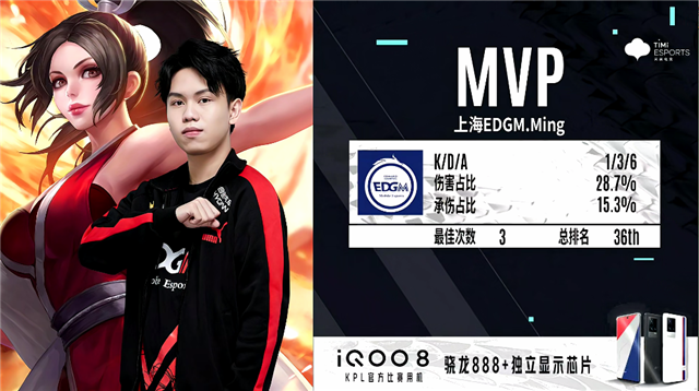 一触即发！精彩对决即将开始，精彩纷呈的简单介绍