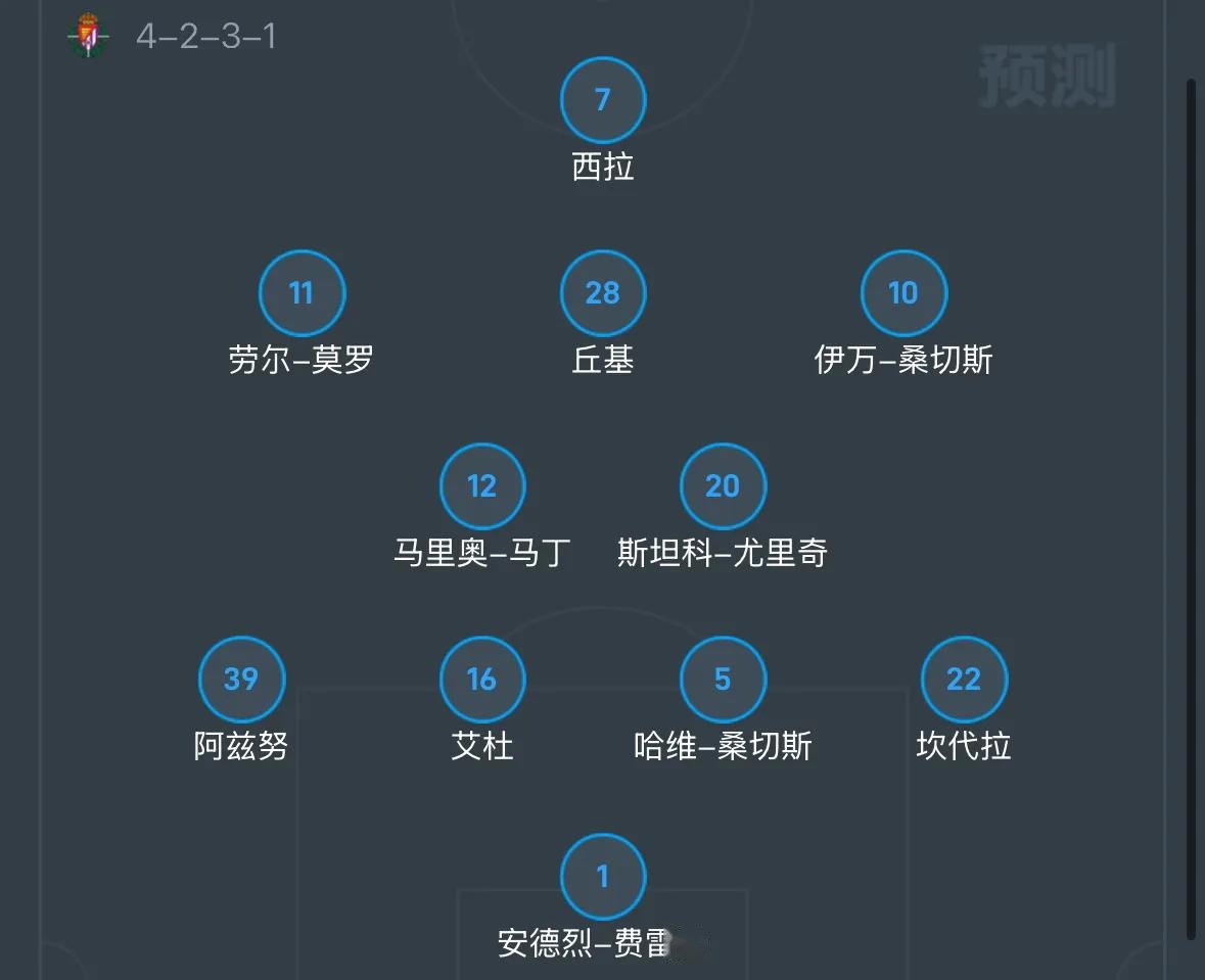 巴拉多利德客场战平皇家贝蒂斯，积分榜保持稳定的简单介绍