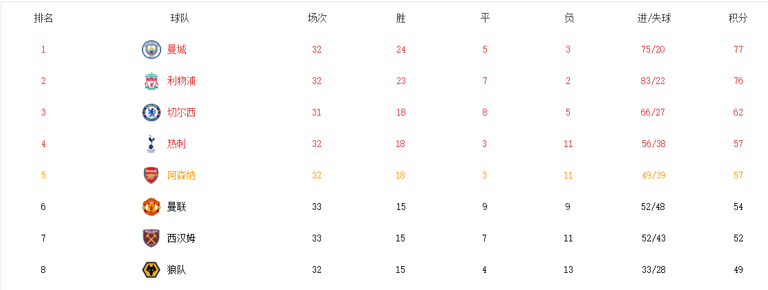 安博体育官网-包含球队出现新赛季安排更改，引发热议的词条